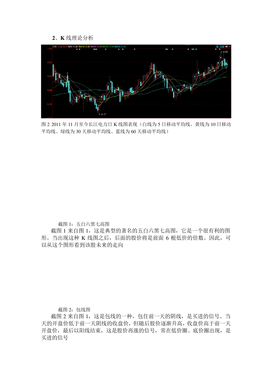 股票投资技术分析报告_第3页