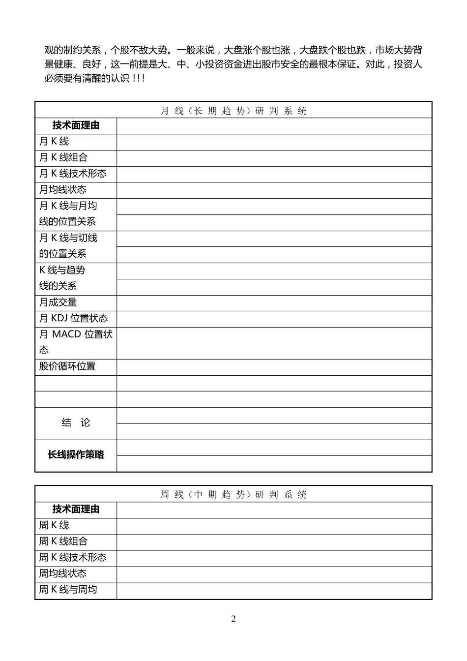 股票投资操作计划书_第2页