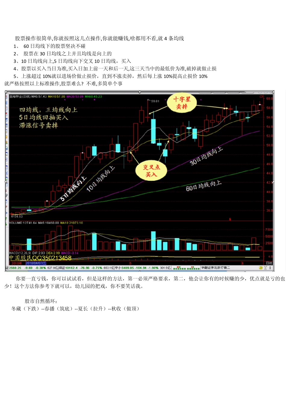股票操作很简单,就4条均线_第1页