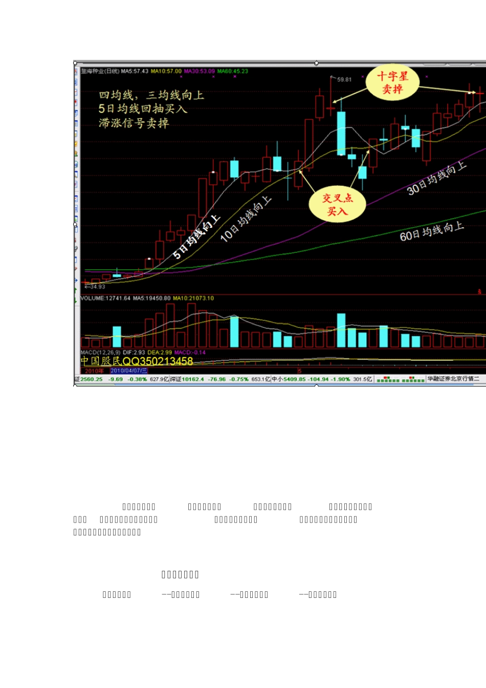股票操作简易手册_第2页