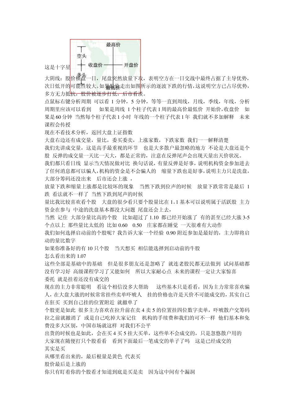 股票操作盘面基础_第2页