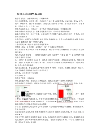 股票操作盘面基础