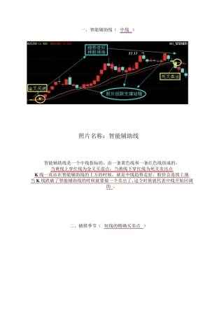 股票智能辅助线