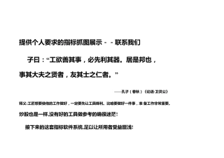 股票最佳买卖点炒股技术指标公式使用方法