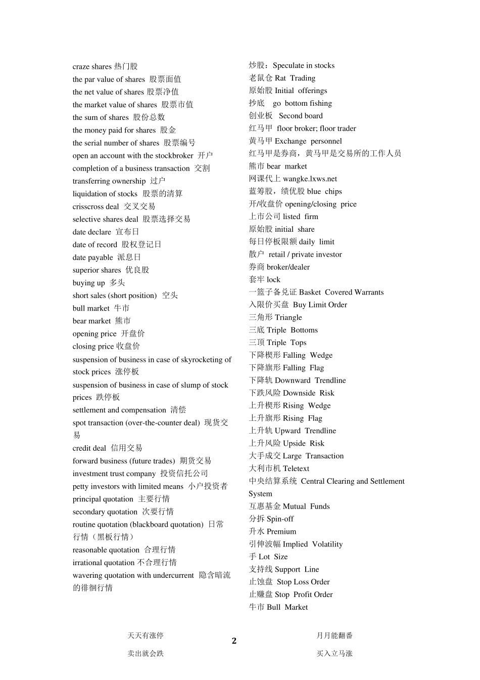 股票术语中英对照_第2页