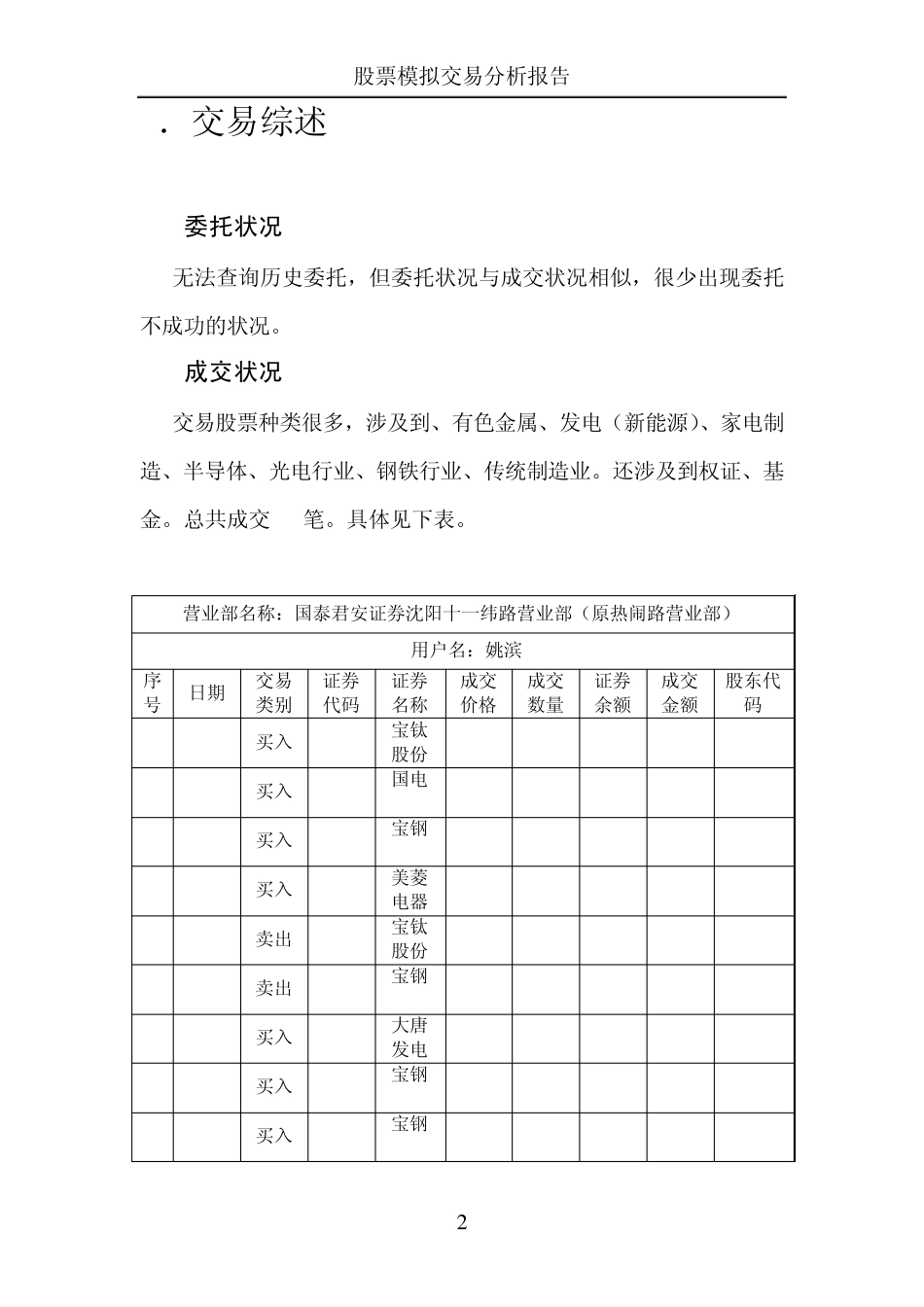 股票模拟交易报告_第2页