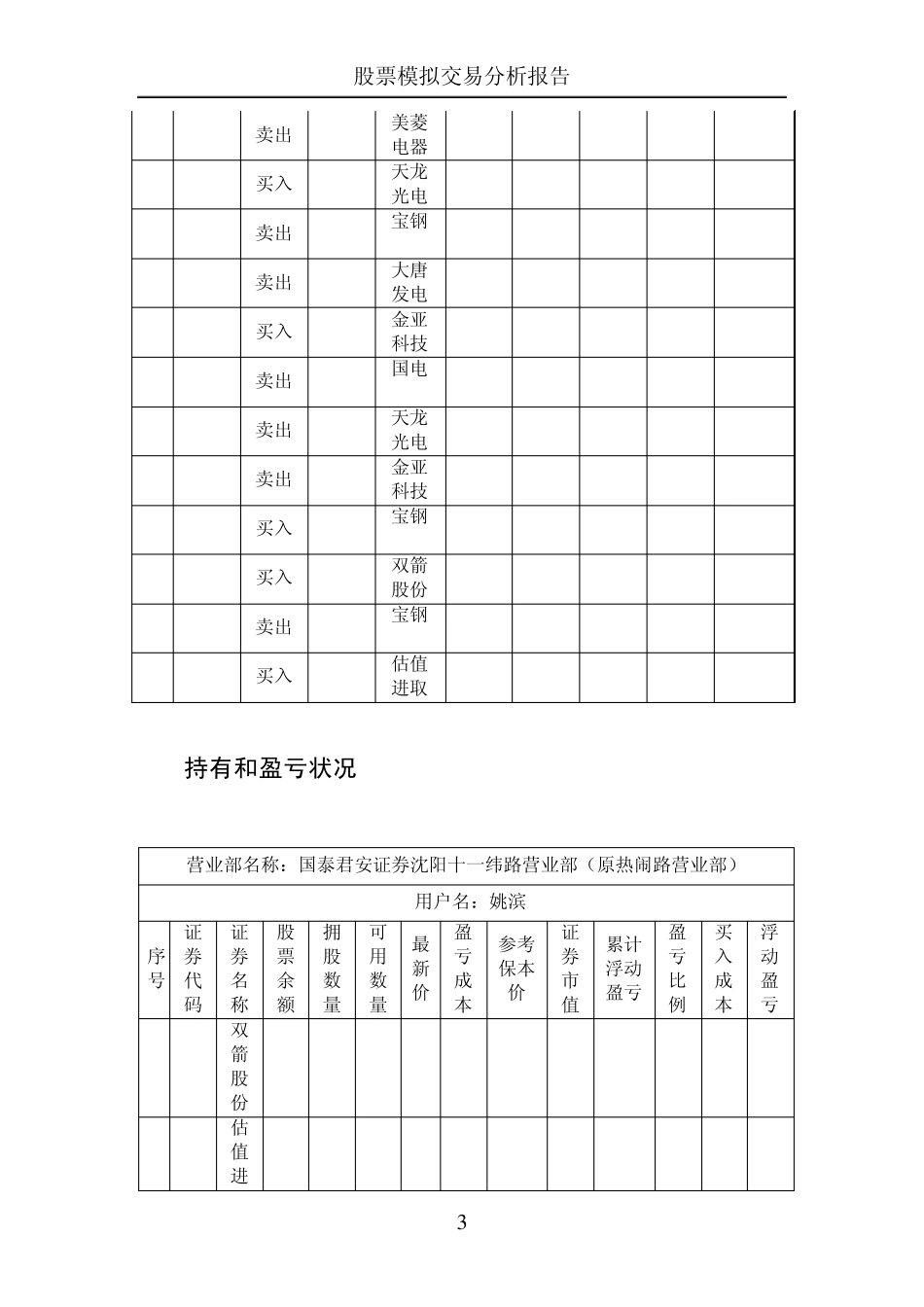 股票模拟交易报告_第3页