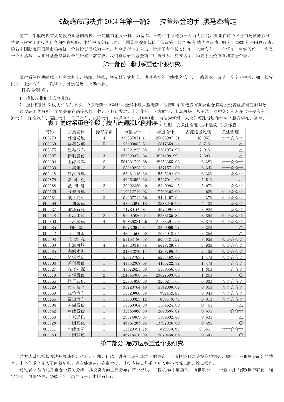 股票涨停战法_第3页