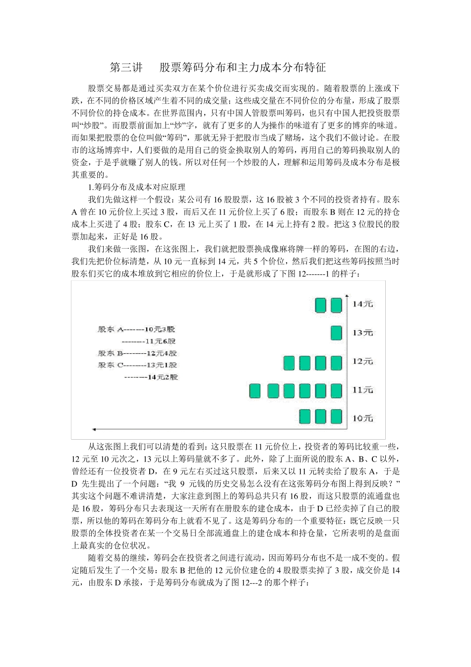 股票筹码分布和主力成本分布特征_第1页