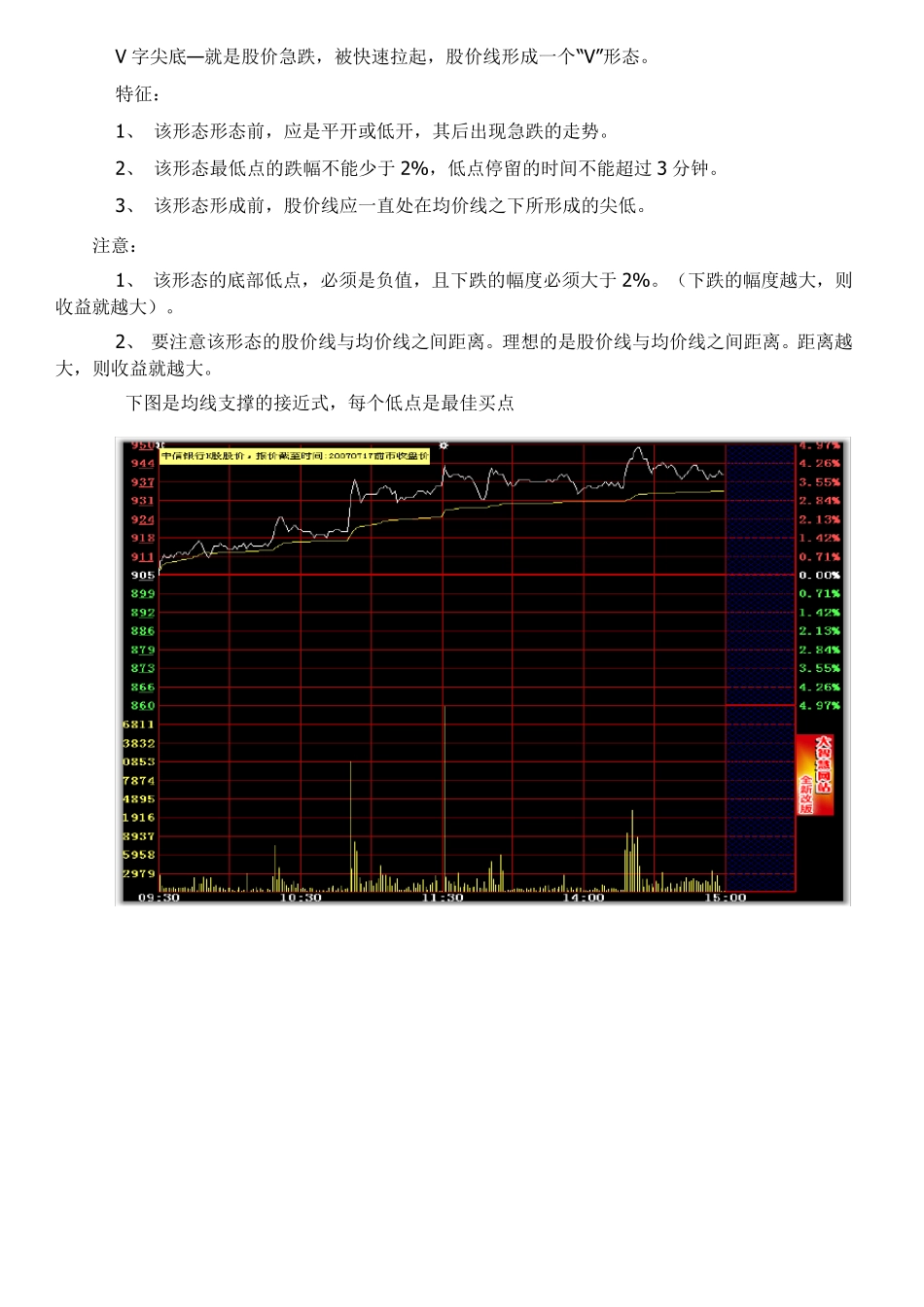 股票绝技汇总(分时战法k线陷阱内外盘看盘技术等)_第2页