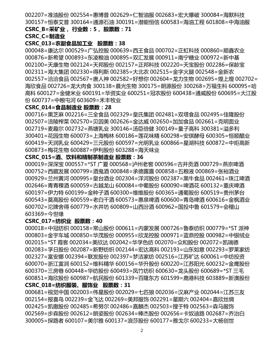 股票行业分类大全_第2页
