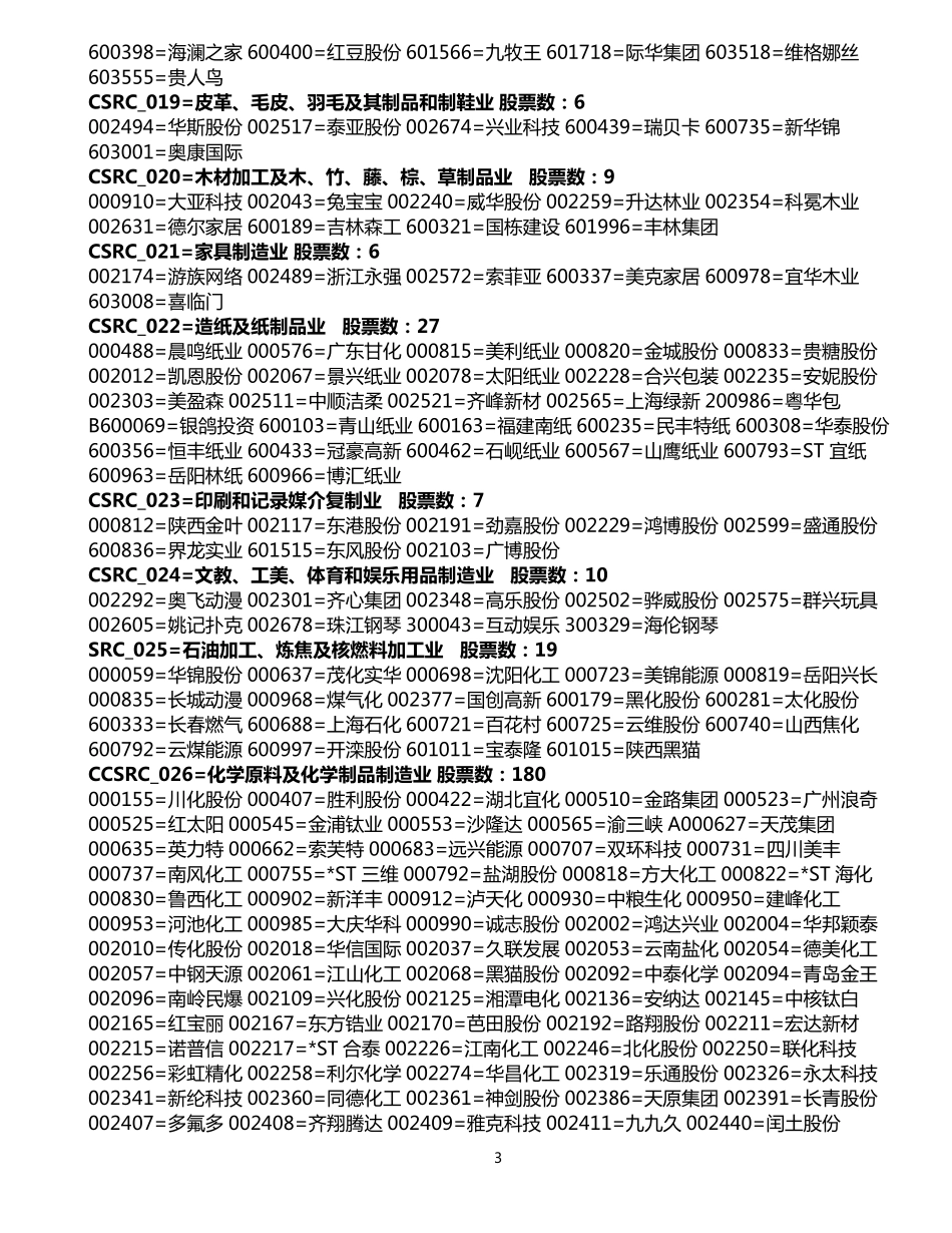 股票行业分类大全_第3页