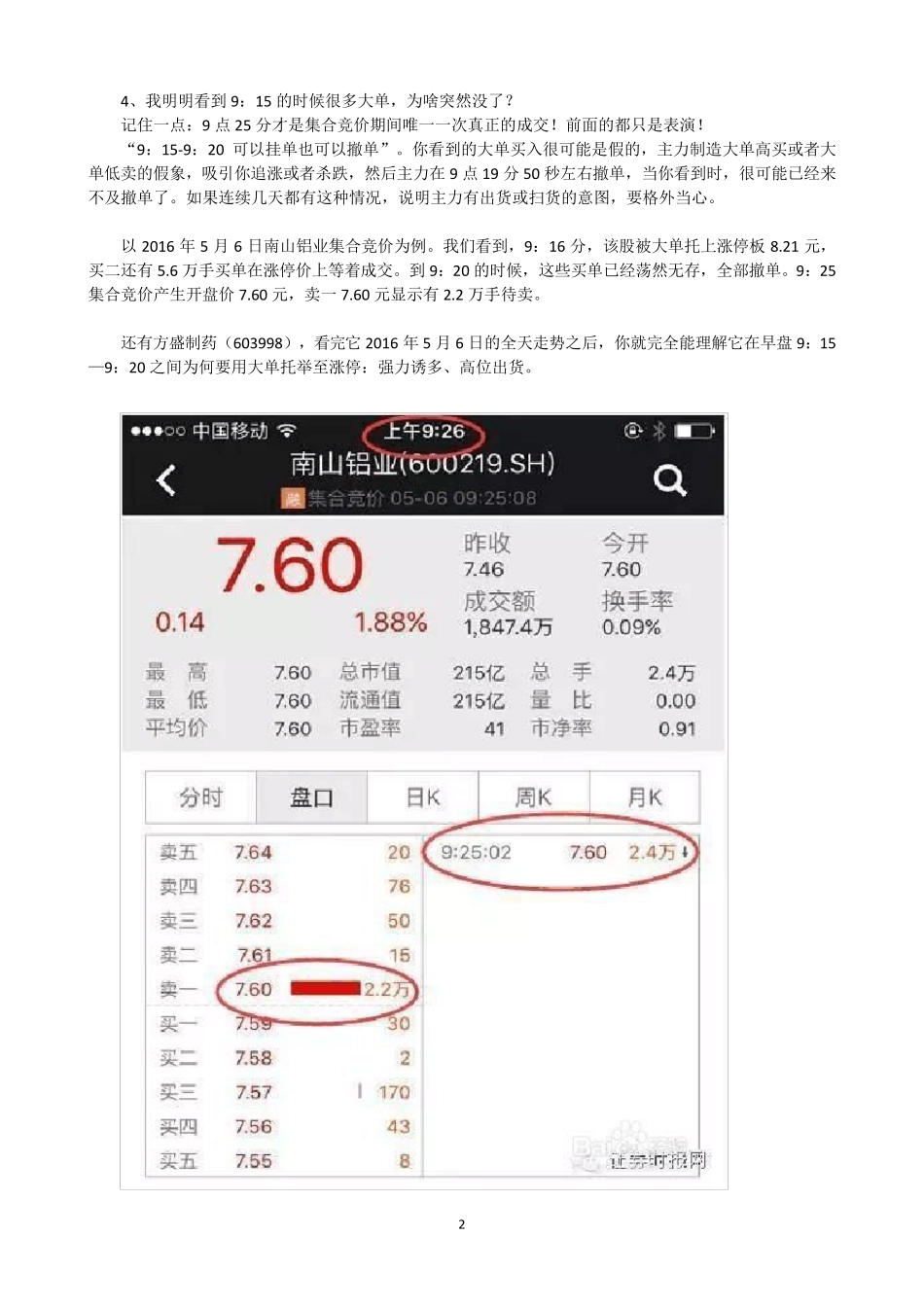 股票集合竞价买入技巧_第2页