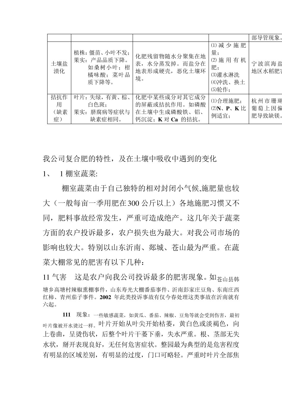 肥料事故现象及分析_第2页