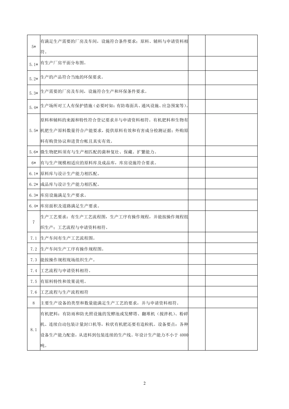 肥料登记生产企业考核表(新2014)_第2页