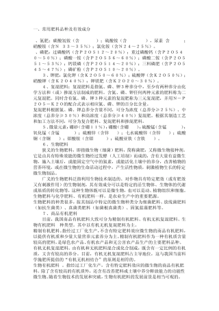 肥料的基本知识