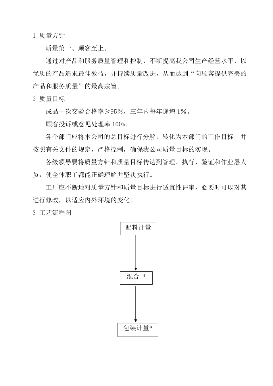 肥料质量手册_第2页