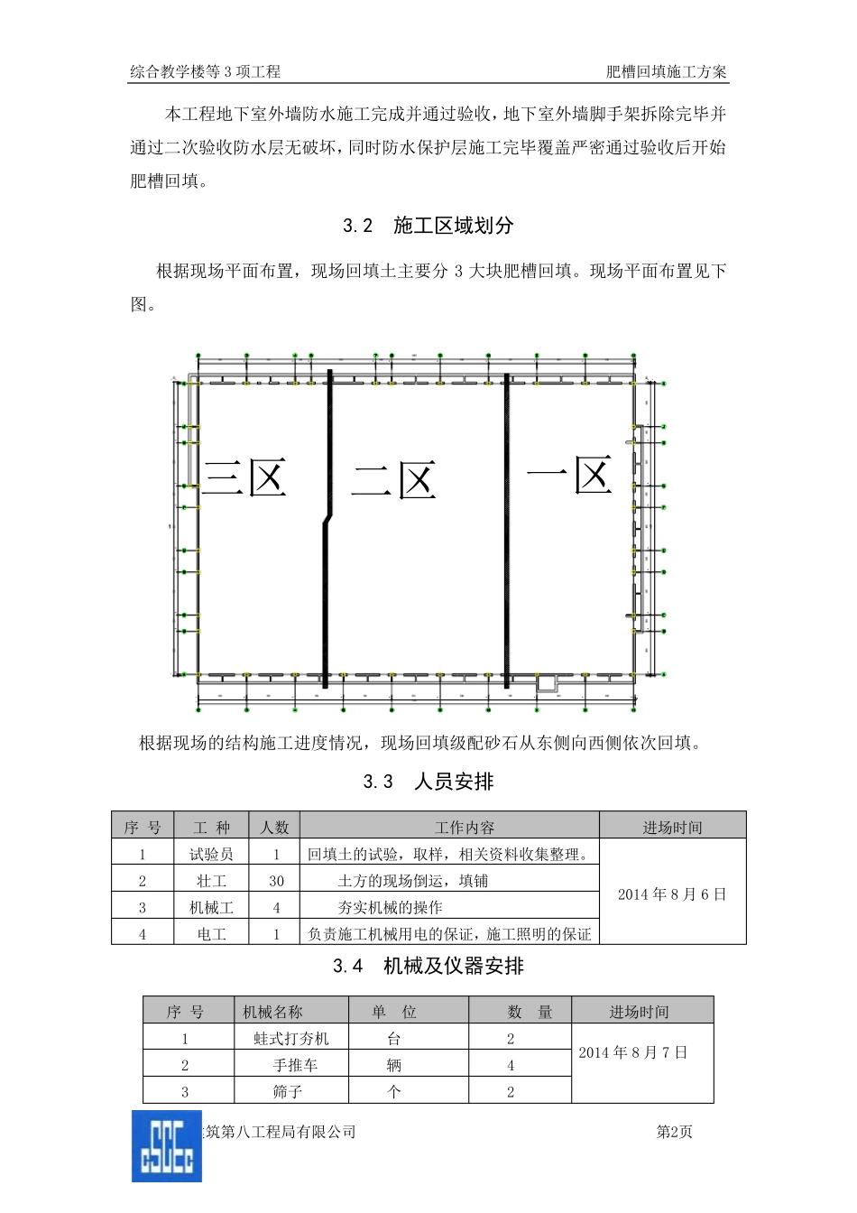 肥槽回填施工方案(级配砂石)_第3页