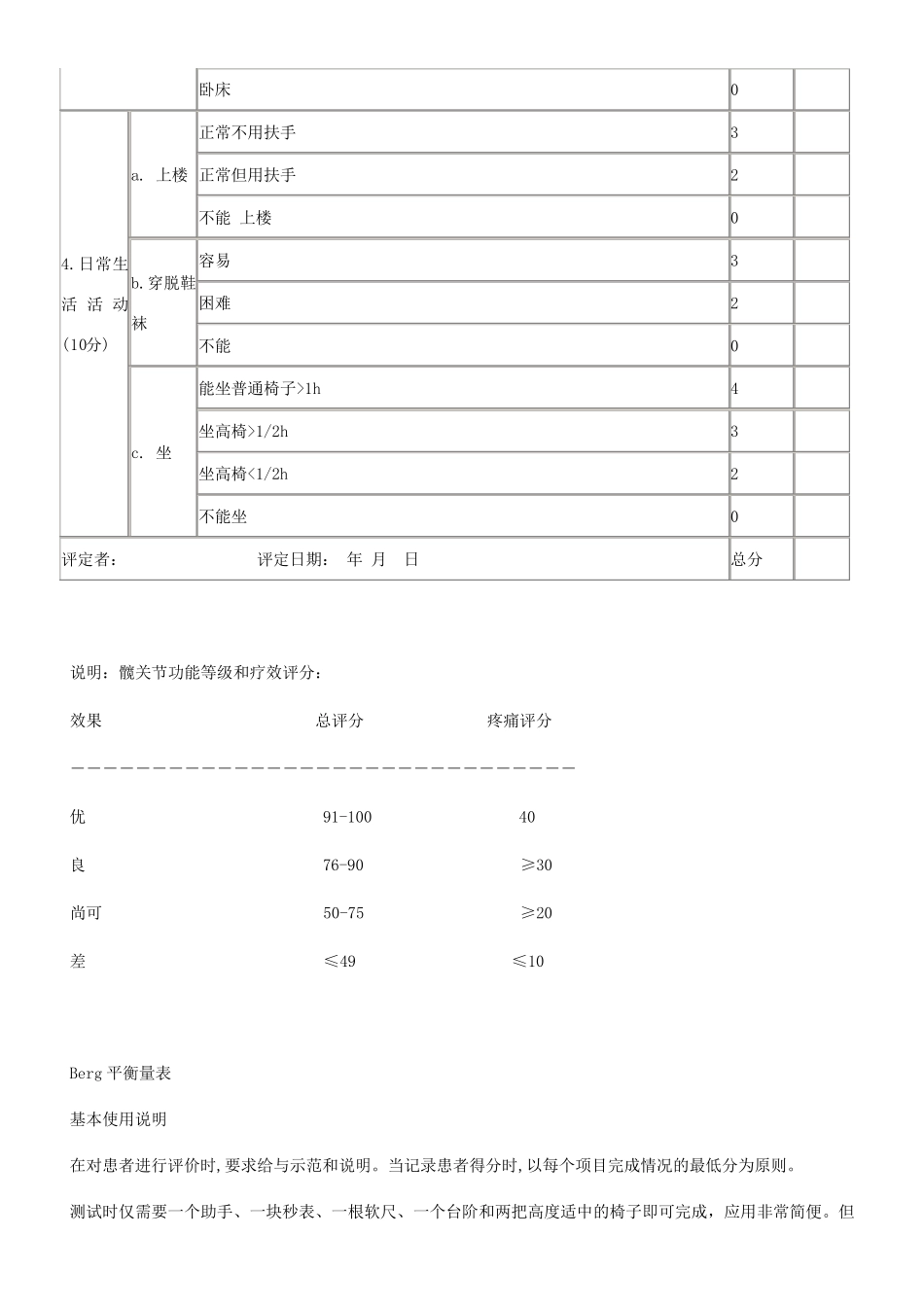肩关节功能评价量表_第3页