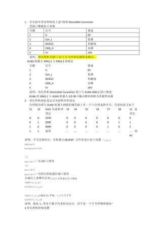 肯比焊机DeviceNet通讯