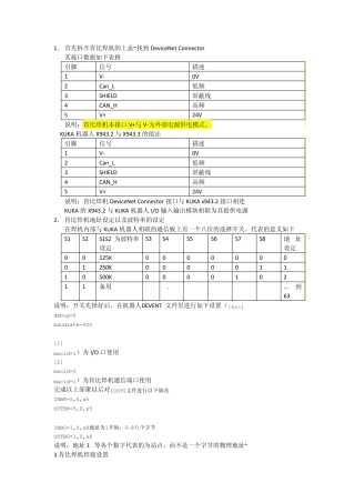 肯比焊机与KUKA机器人通信设置