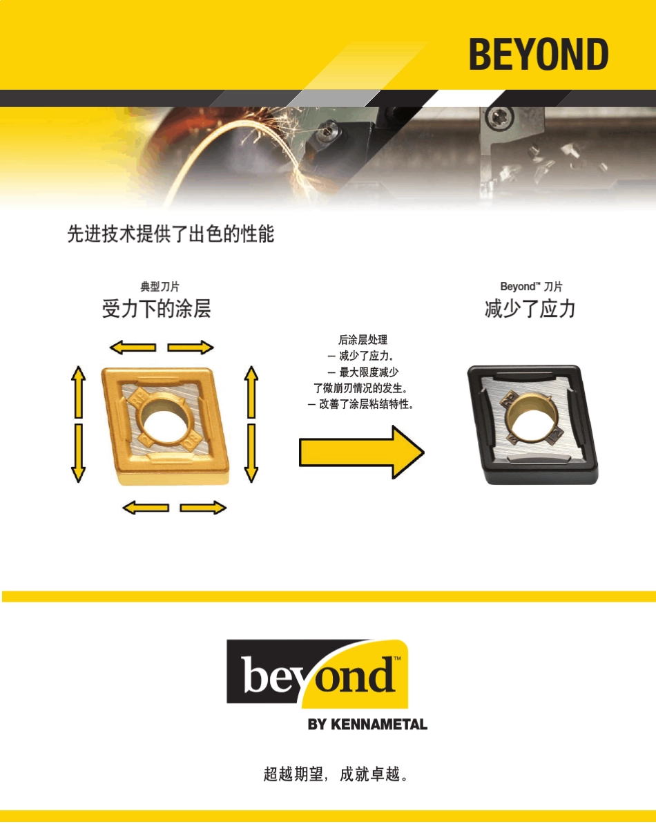 肯纳刀具样本Innovations_Beyond_cn_第3页