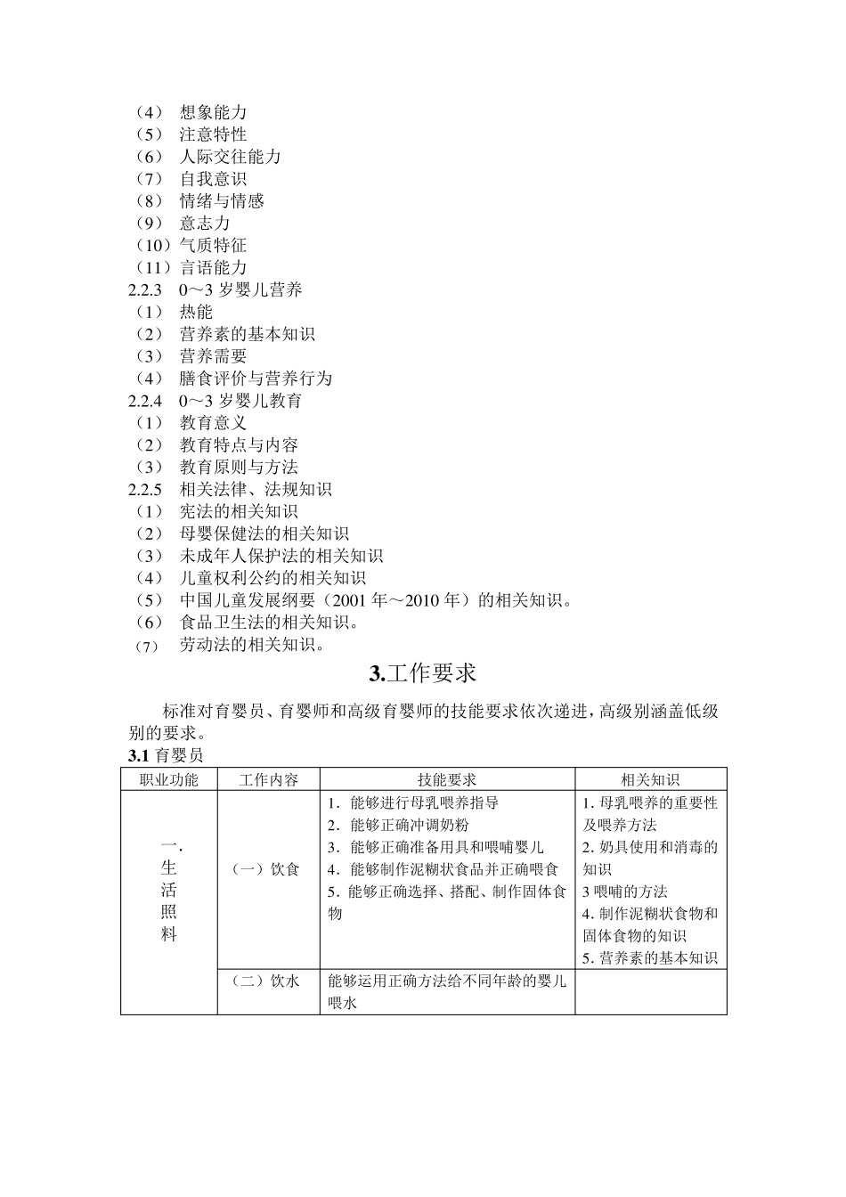 育婴员国家职业标准_第3页
