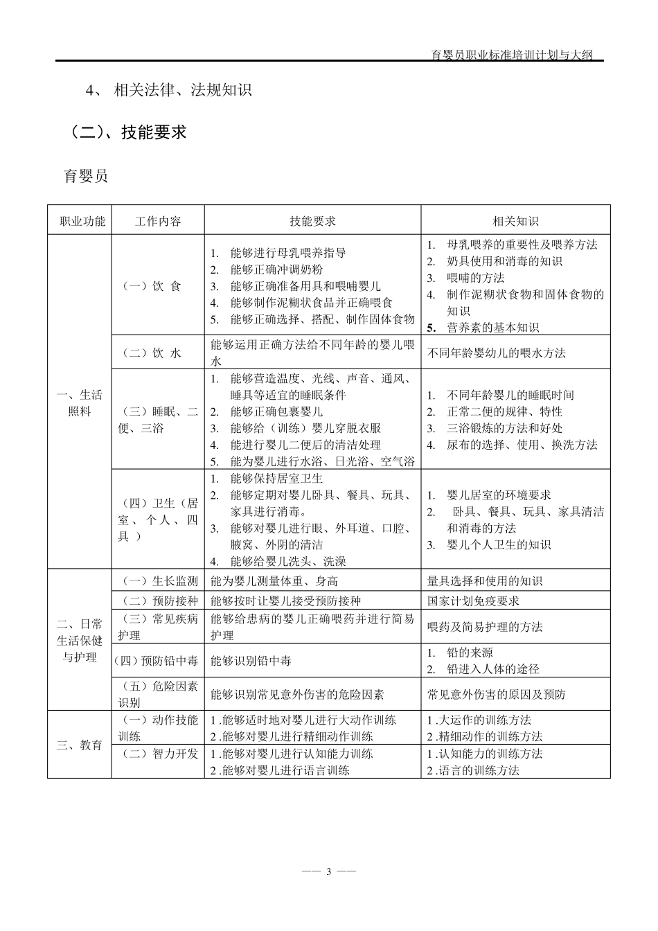 育婴师培训计划与大纲_第3页