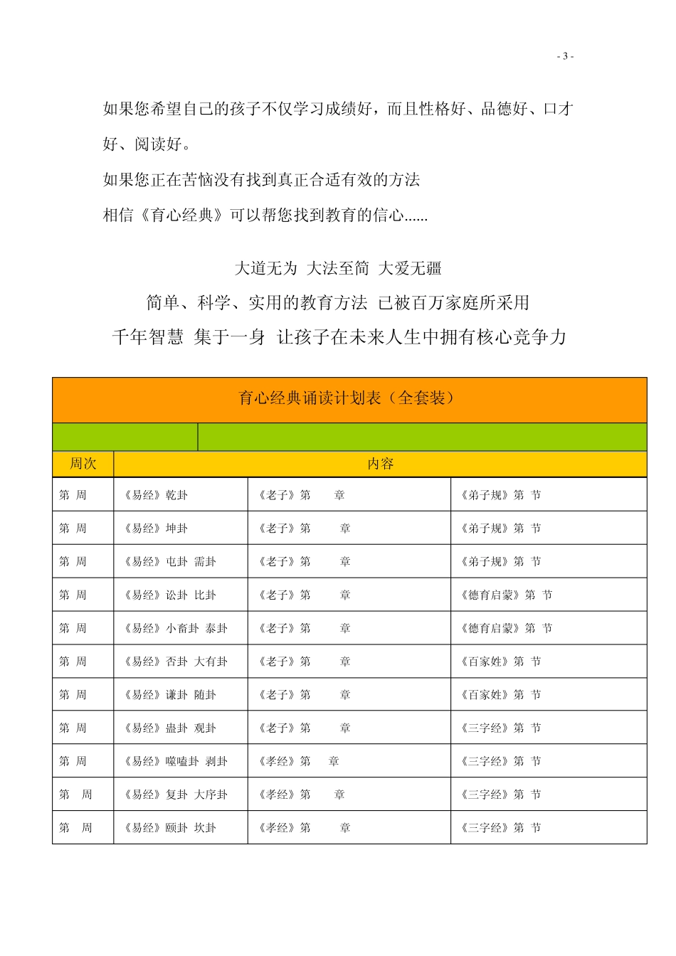 育心经典学习计划家庭版_第3页