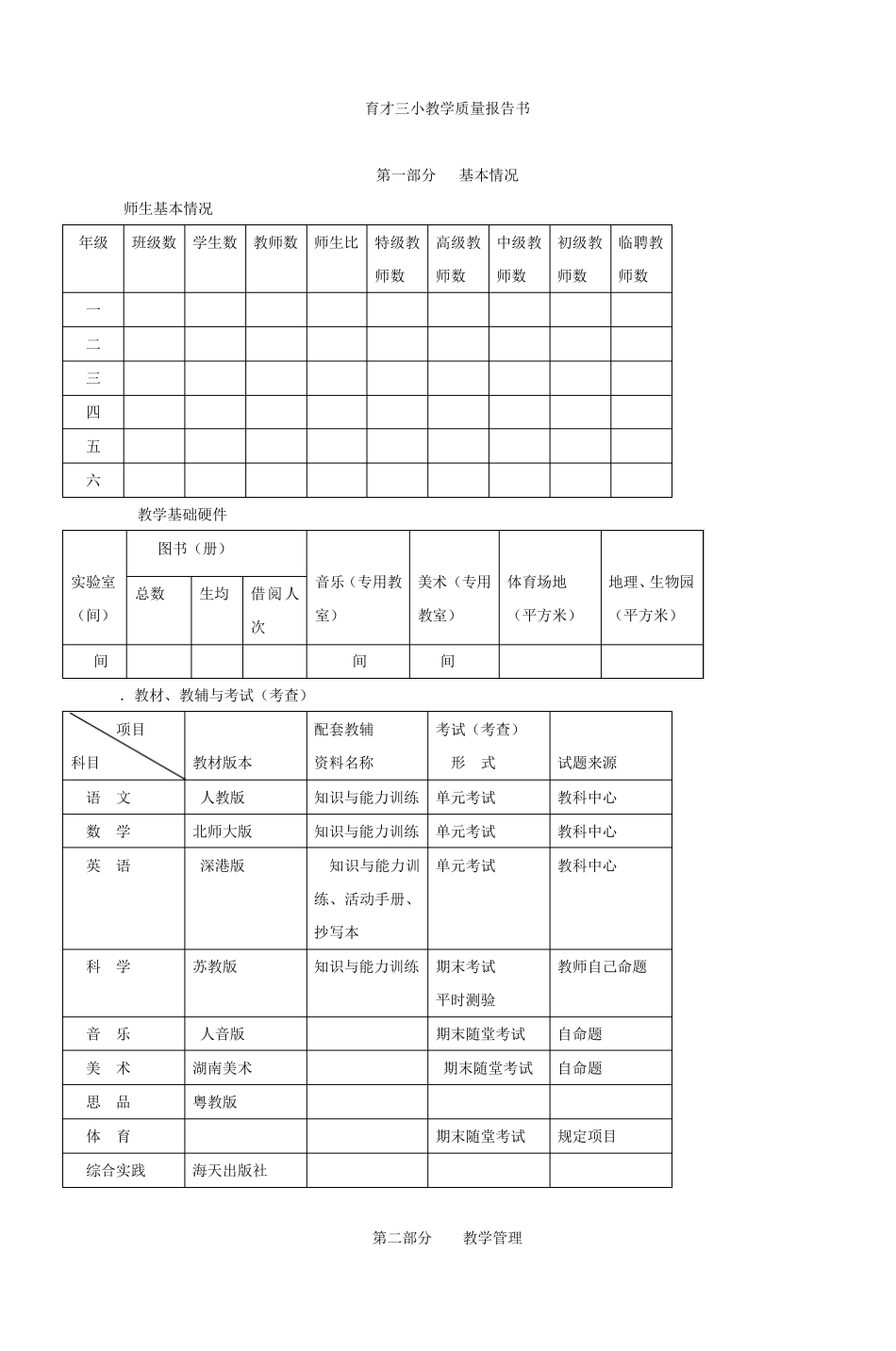 育才三小教学质量报告书_第1页
