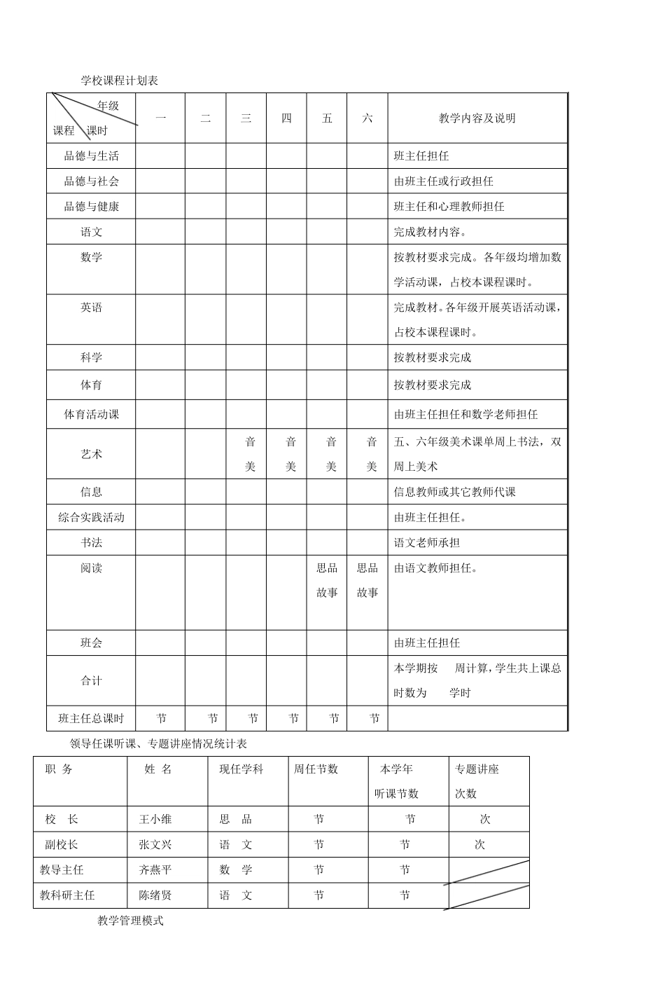 育才三小教学质量报告书_第2页
