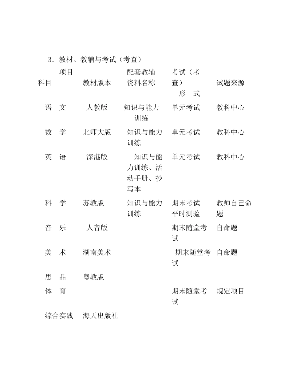 育才三小教学质量报告书1_第2页