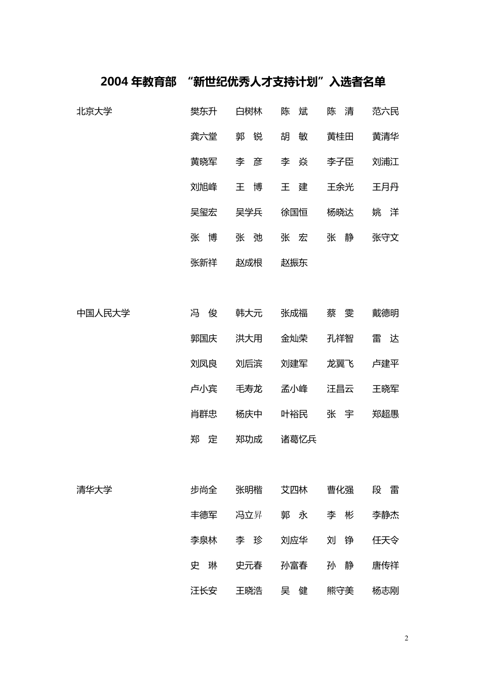育部新世纪优秀人才支持计划_第2页