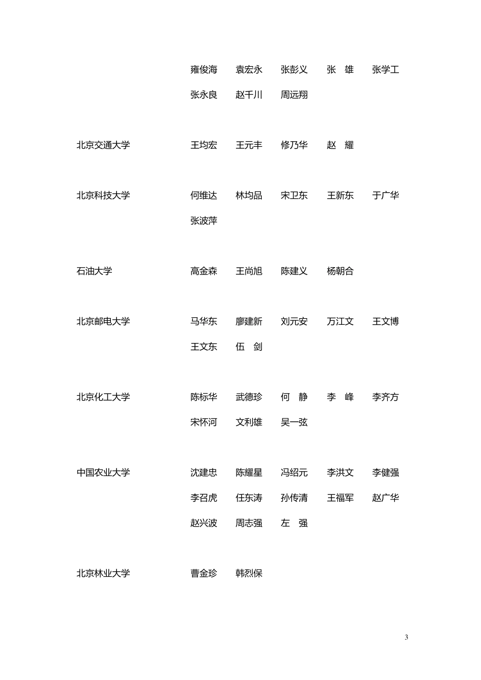 育部新世纪优秀人才支持计划_第3页