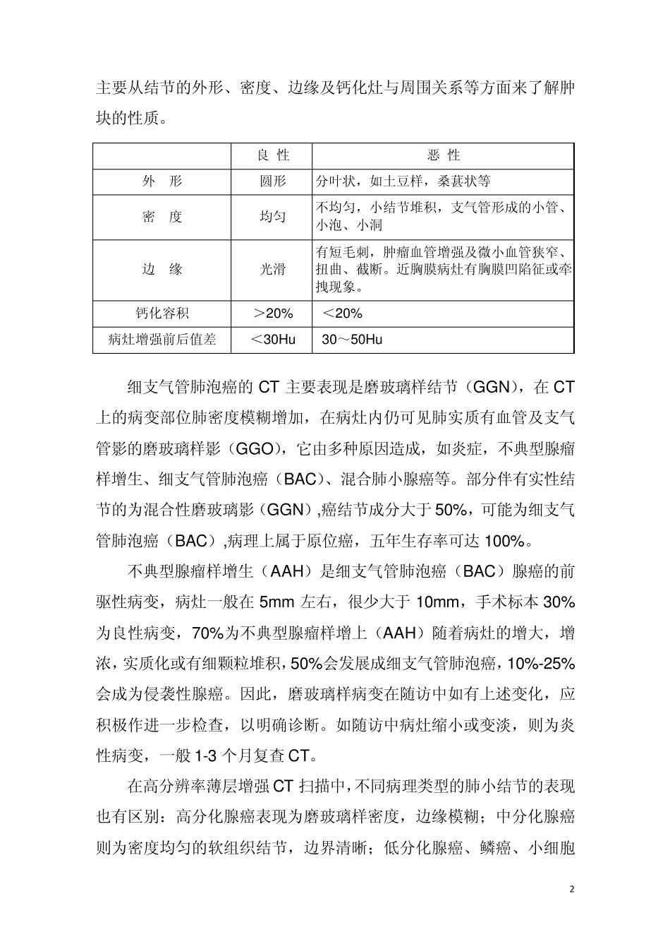 肺孤立性小结节的诊断与治疗(邱维诚)new_第2页