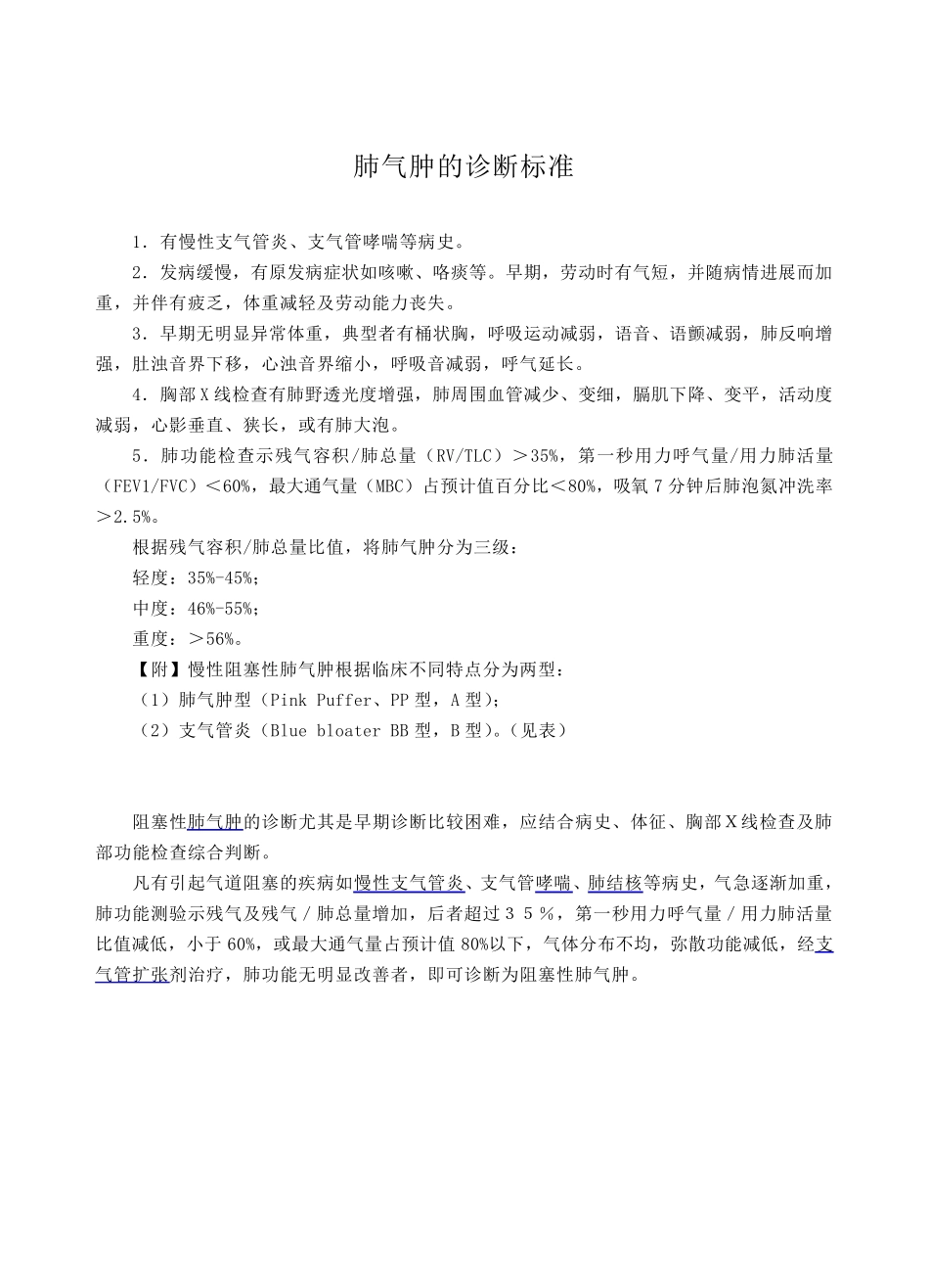 肺气肿的诊断标准_第1页