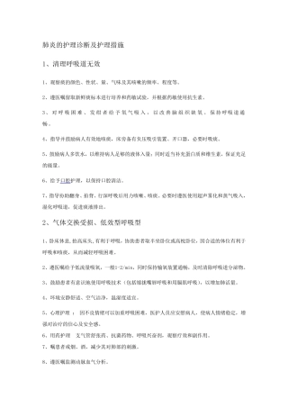 肺炎护理诊断及措施