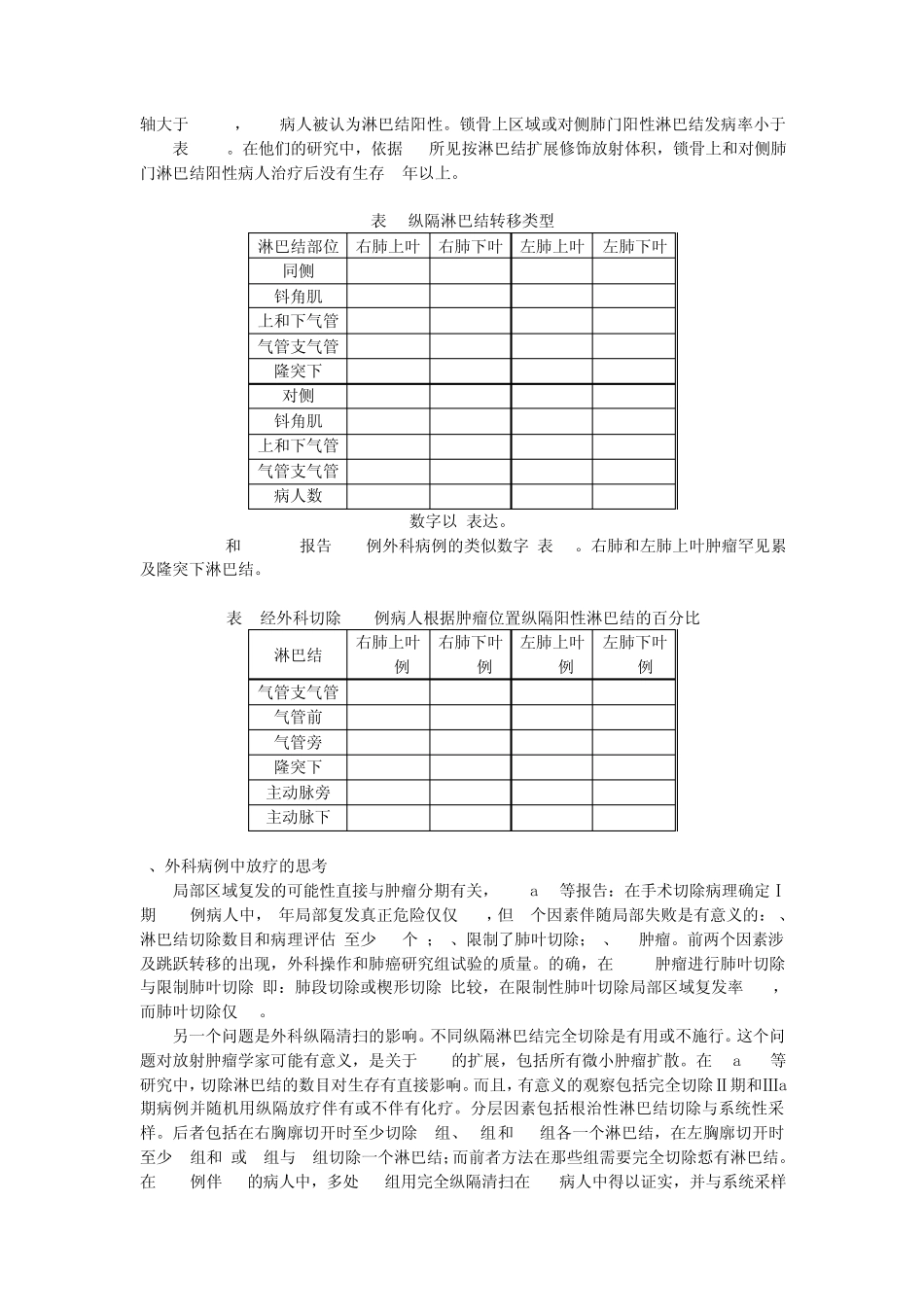 肺癌靶区勾画_第2页