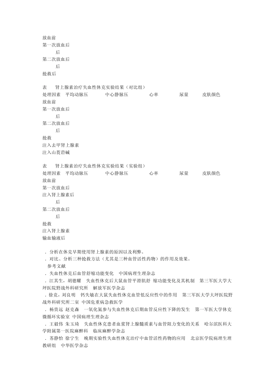 肾上腺素在失血性休克中的应用_第3页