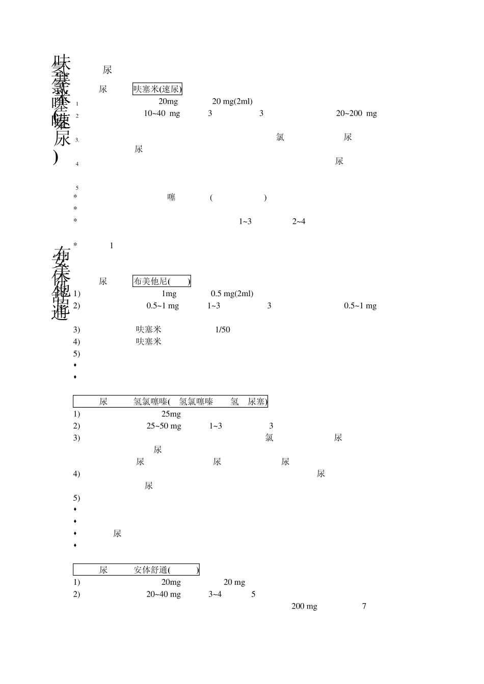 肾内常用药物用法用量药理作用及不良反应_第1页