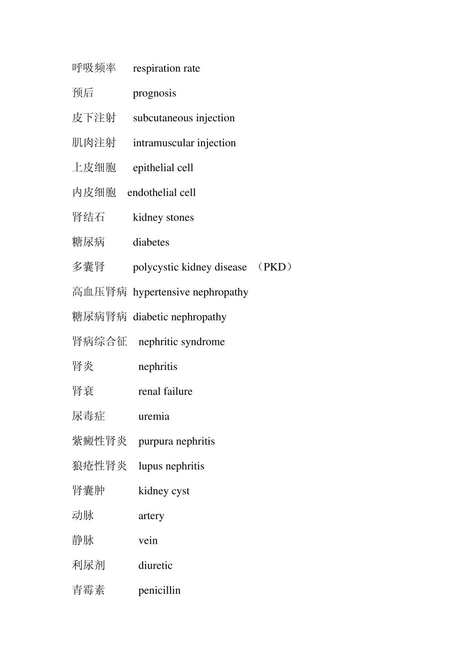 肾病常用词汇_第3页