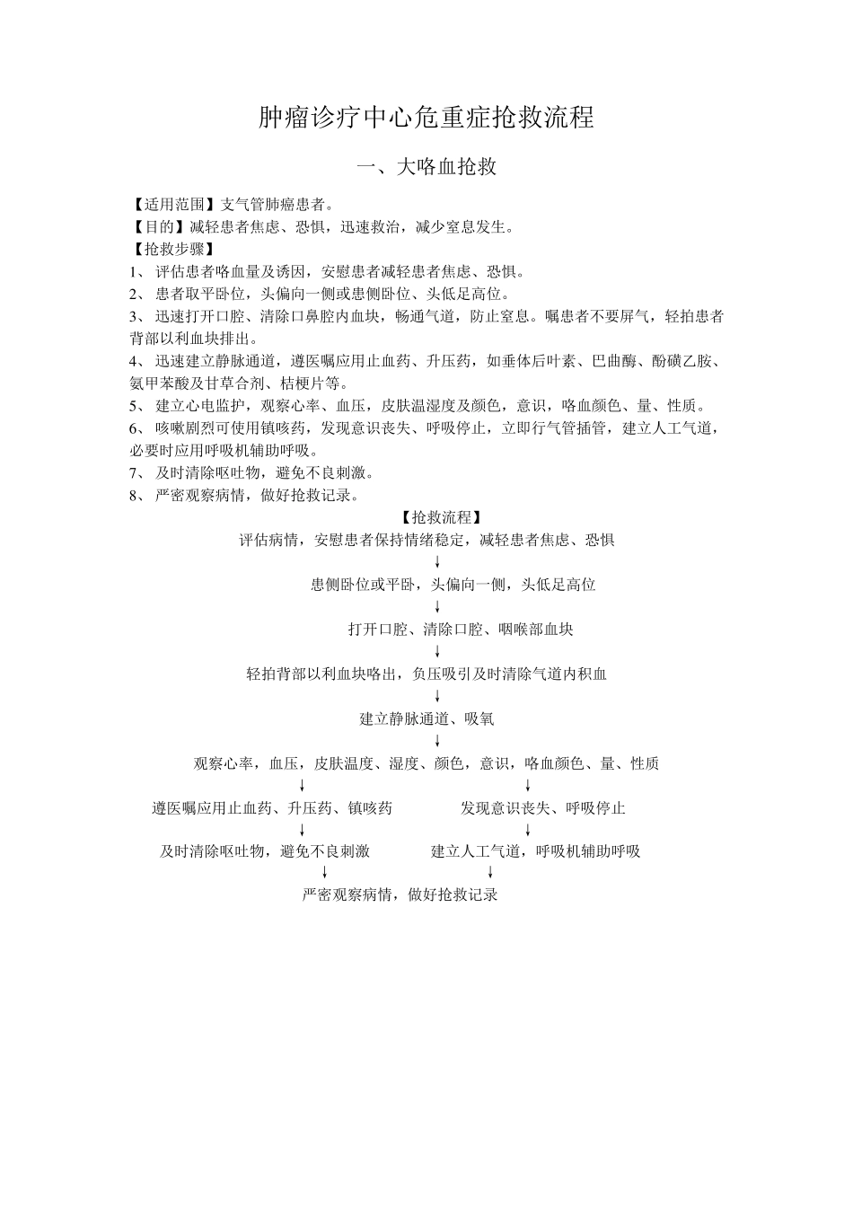 肿瘤专科抢救流程_第1页