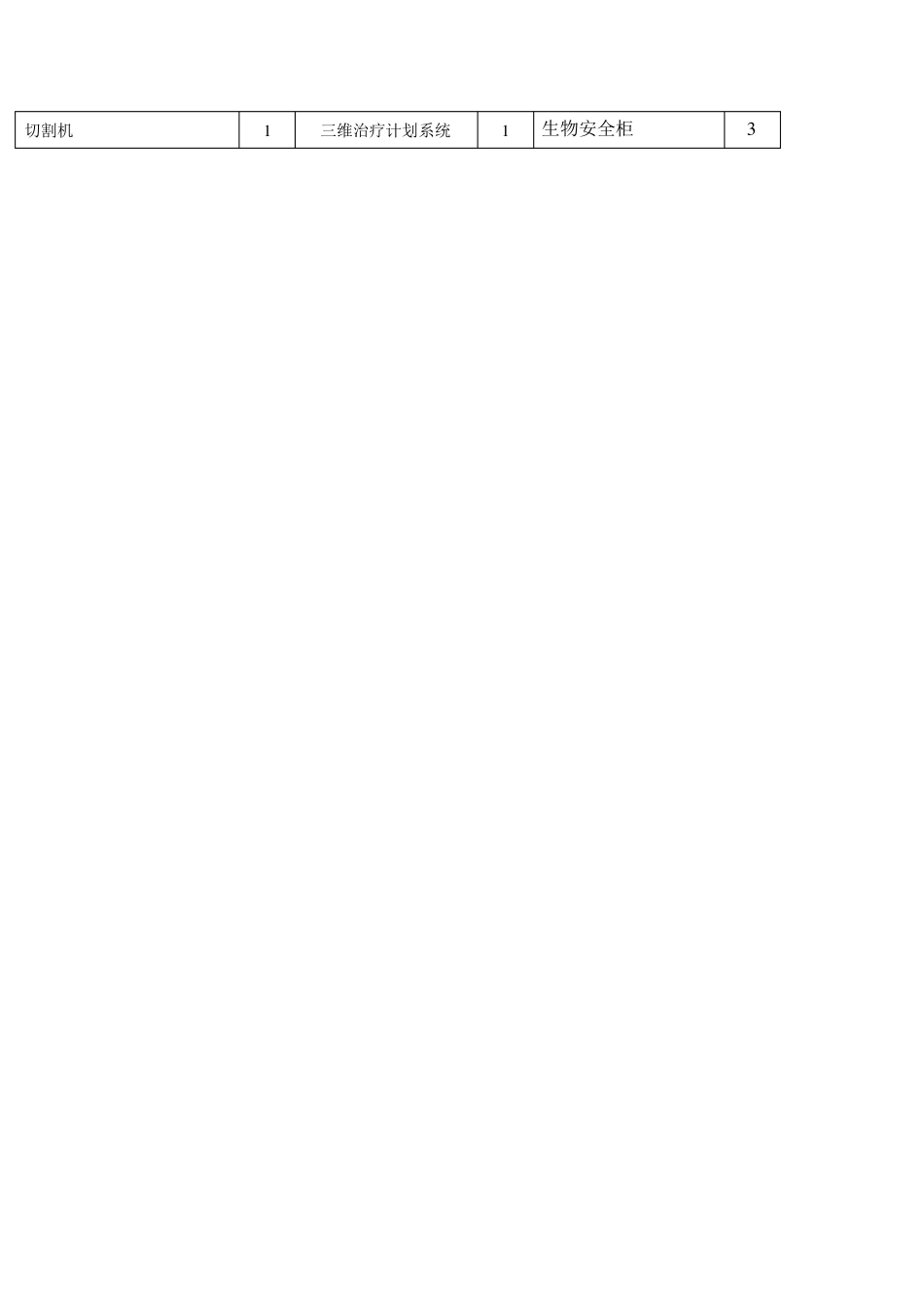 肿瘤专科护士培训制度_第3页