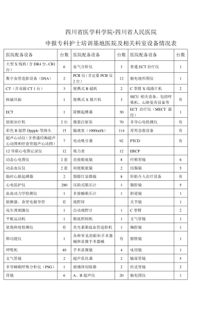 肿瘤专科护士培训制度