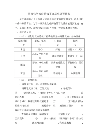 肿瘤化学治疗药物不良反应处置预案