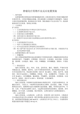 肿瘤化疗药物不良反应处置预案