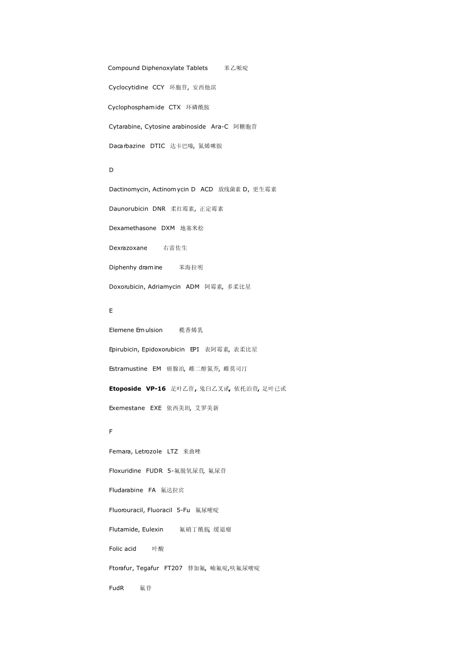 肿瘤化疗药物中英文药物名称和缩写对照表_第2页