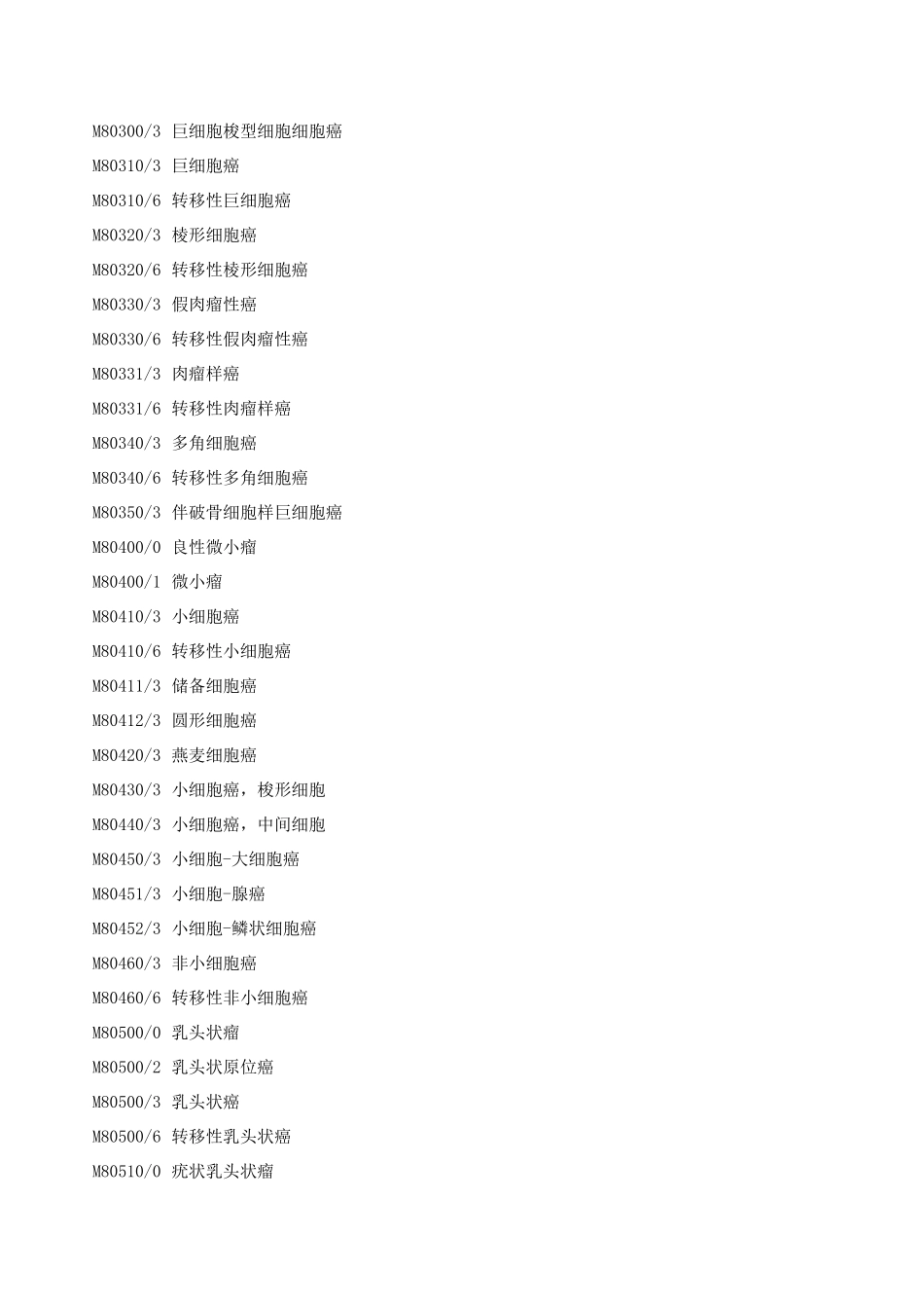 肿瘤形态学编码(ICD0)_第2页