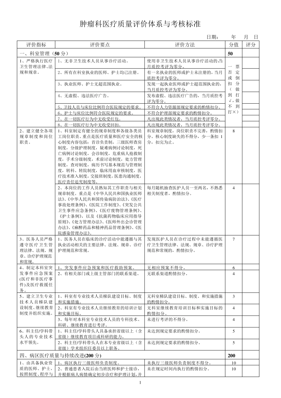 肿瘤科医疗质量评价体系与考核标准_第1页