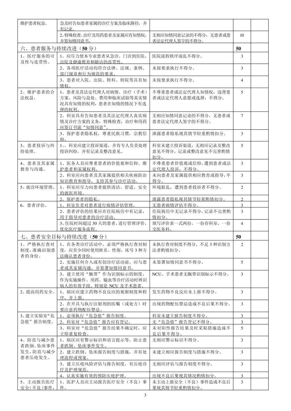 肿瘤科医疗质量评价体系与考核标准_第3页